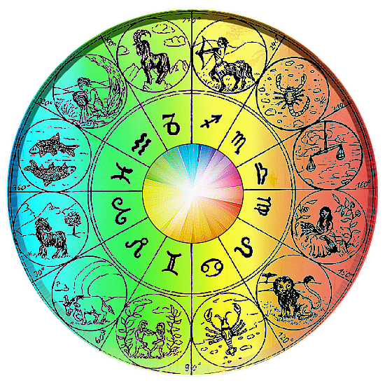 Какие цвета по гороскопу. Знаки зодиака. Зодиакальный круг. Знаки зодиака цвета. Знаки зодиака цветные.
