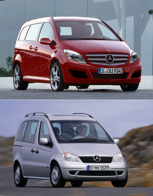 Фото: Automobile-magazine